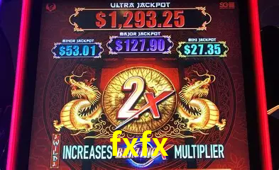 Descubra a Essência do fxfx: Nossa História e Compromissos